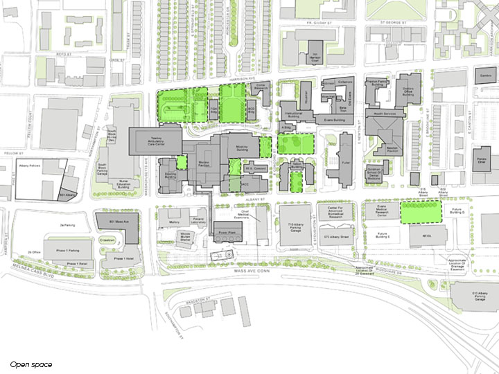 Boston Medical Center, Master Plan