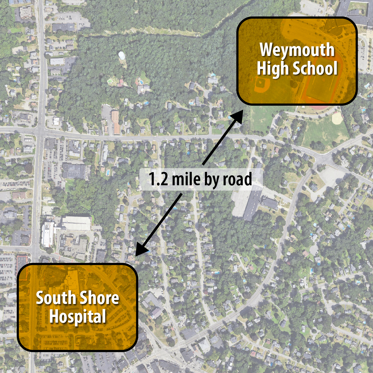 Map showing distance from hospital to high school